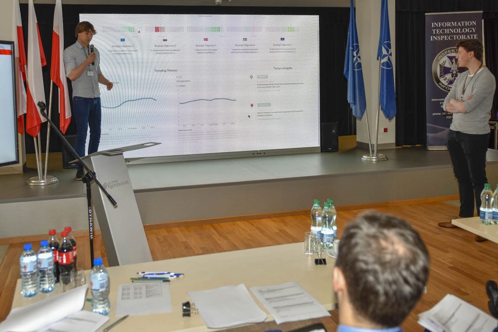 TIDE Hackathon: Pressure-cooking solutions for NATO