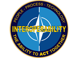 Federated Interoperability Federated Interoperability