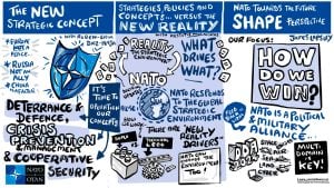 2022 International CD&E Conference Illustrations