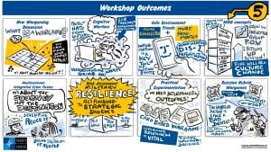 Workshop Outcomes
